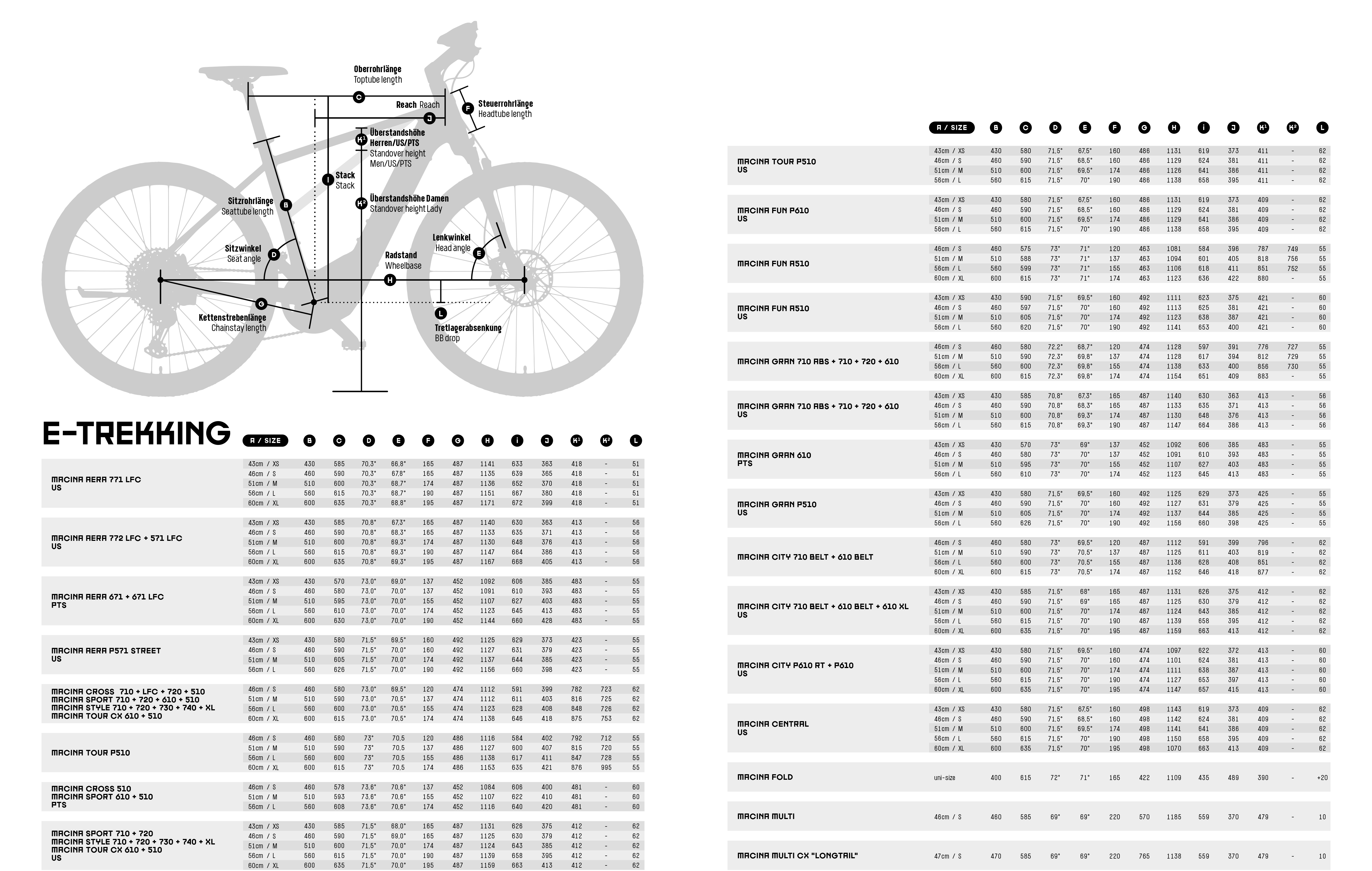 Geometrie - MACINA SCARP SX Master MY25